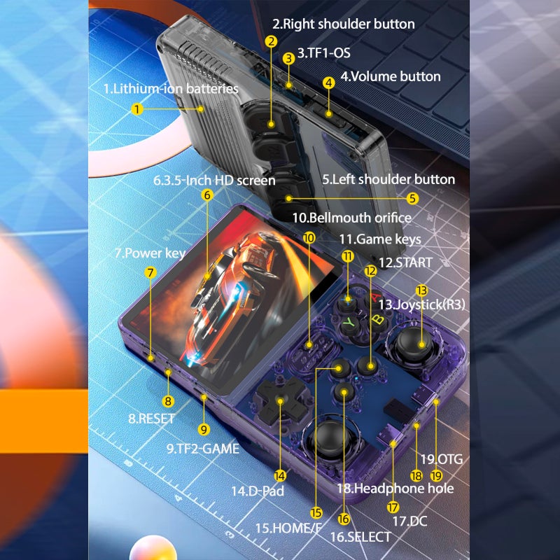 Handheld Game Console 64GB Grey: RK3326 Gaming Chip 1.5 GHz 64-bit Processor, 3.5-Inch 640*480 Fully Laminated HD Color Screen - Upgraded Spring-Loaded L/R Buttons, Ergonomic Grip, 2500mAh Battery for - Image 3