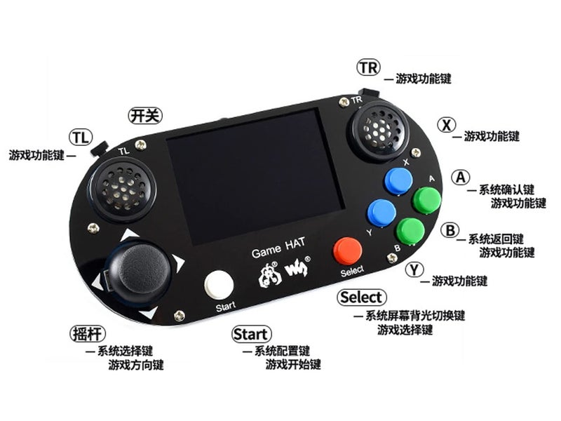 Waveshare Game HAT, Compatible with Raspberry Pi 4B/3B/3B+/Zero/Zero W/Zero WH, Retro Gaming Console wth 3.5inch IPS Screen, Joystick, and Buttons, 480×320, Onboard Speaker and Earphone Jack - Image 5