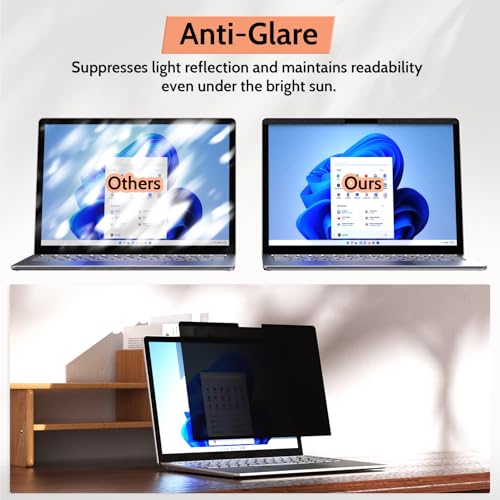 Mamol Magnetic Privacy Screen for 15 inch Surface Laptop 6/5/4/3/2/1, Removable Anti Spy Glare Blue Light Filter, Microsoft Surface Laptop Privacy Screen Protector 15 in - Image 4