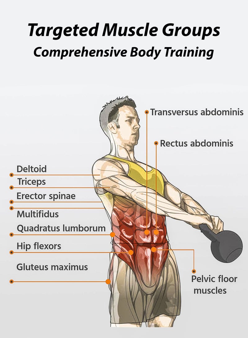 DBLEW 8KG Premium Fitness Kettlebell Dumbbell Strength Training Tool for Full Body Shaping Conditioning Weight Lifting Squats Workouts Home Gym Indoor Outdoor Exercises Muscle Fitness Training Equipment - Image 4