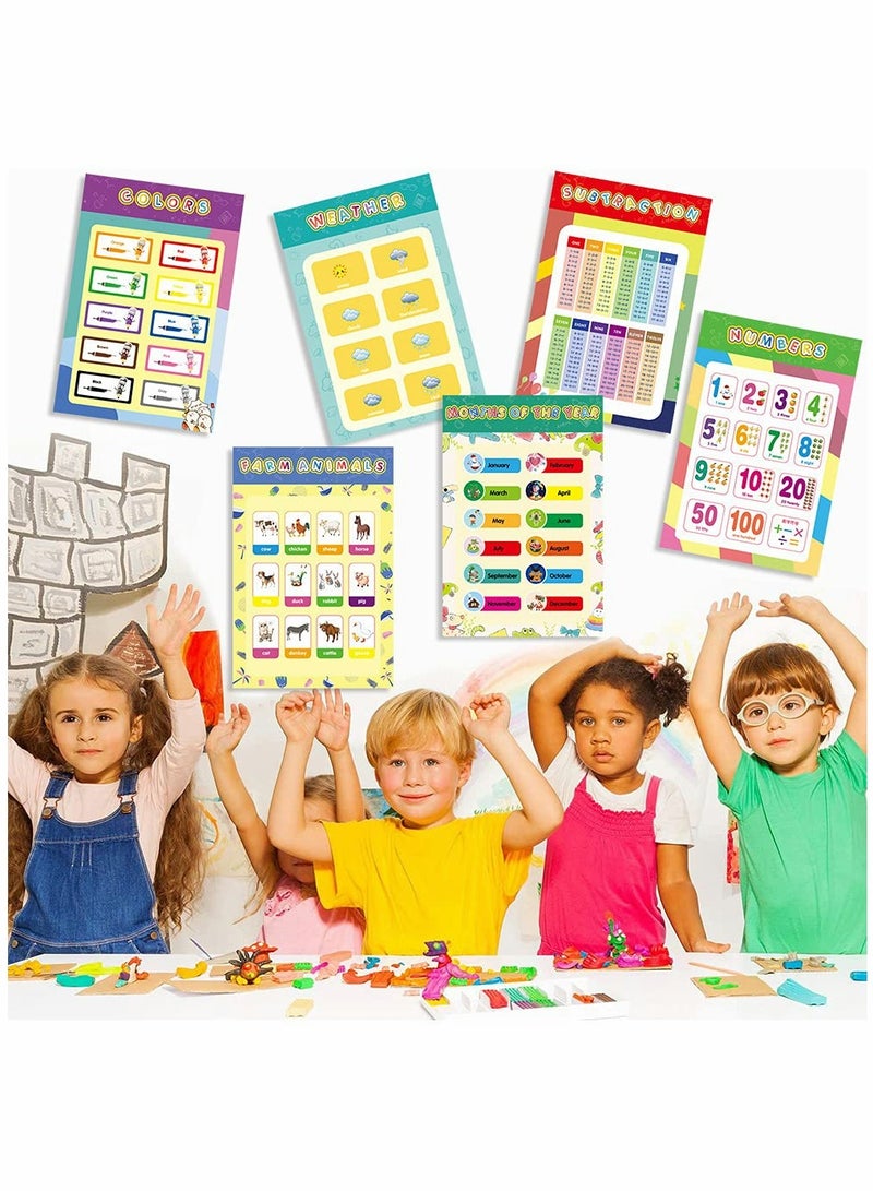 SYOSI 16Pcs Educational Preschool Poster for Toddlers and Kids Classroom Learning with Glue Dots - Image 2