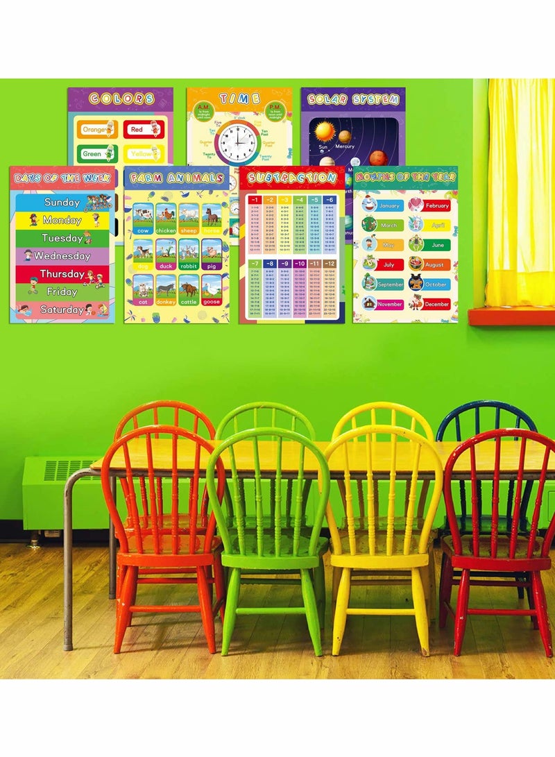 SYOSI 16Pcs Educational Preschool Poster for Toddlers and Kids Classroom Learning with Glue Dots - Image 4