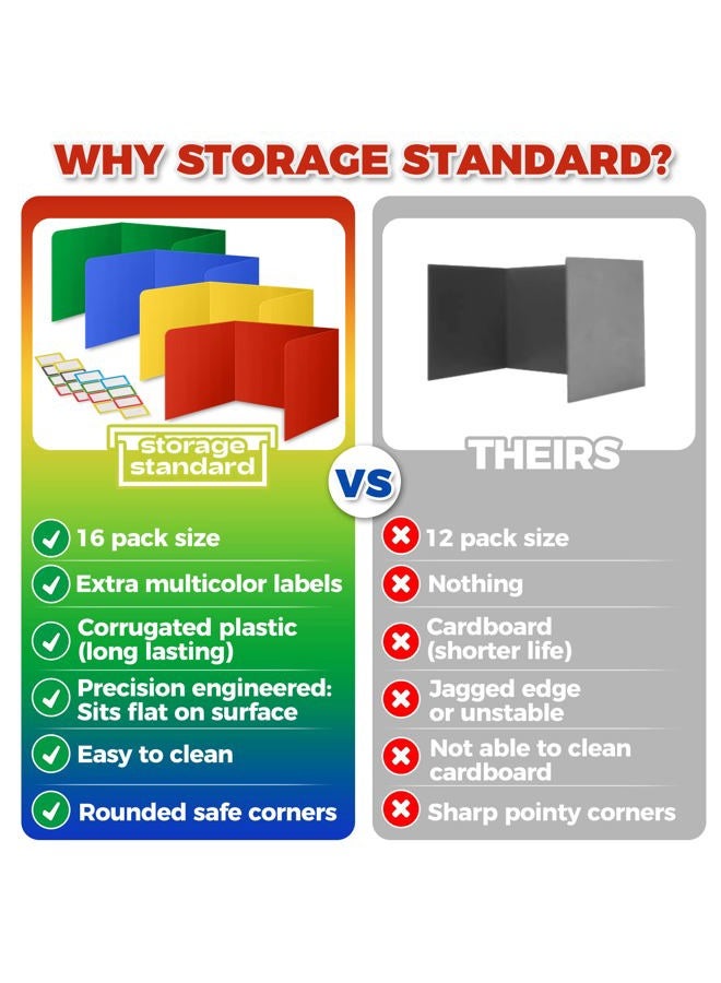Storage Standard 16-Pack Desk Dividers for Students - Durable & Waterproof Plastic Study Carrel Divider, Classroom Folders Teacher Supplies, Easy-to-Clean Plastic Privacy Shield Boards for Student Desks - Image 2