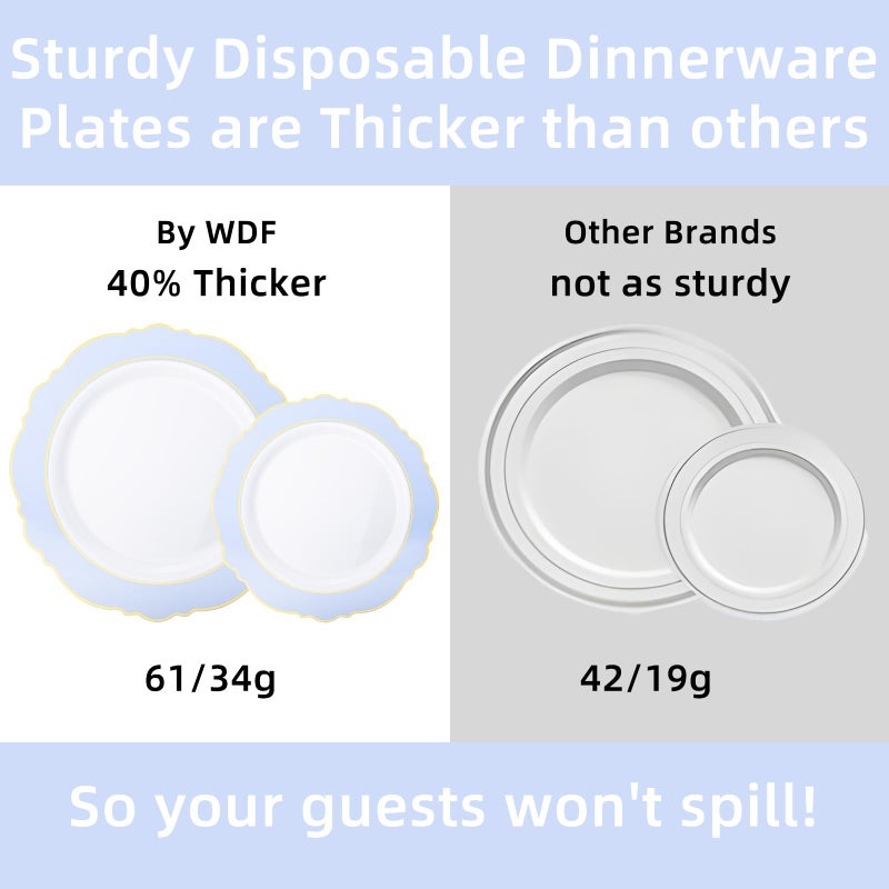 WDF أطباق زرقاء قابلة للتصرف 60 قطعة مع حافة ذهبية - أطباق حفلات بلاستيكية باللون الأزرق الفاتح لحفلات الزفاف/الحفلات/استحمام الأطفال/التخرج - Image 4