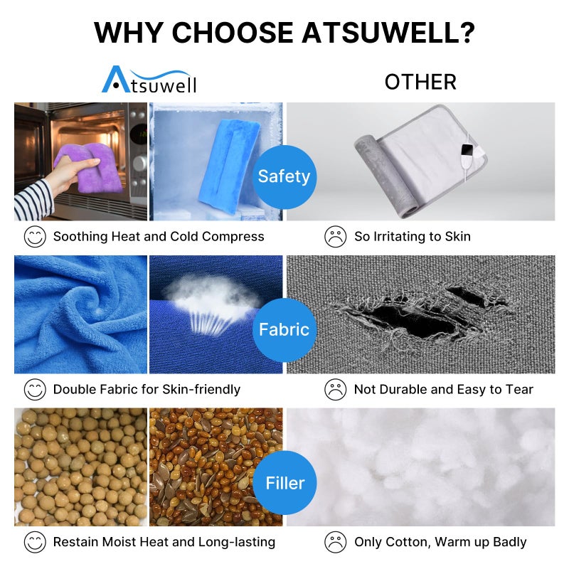 Atsuwell Microwave Heating Pad for Neck Shoulder, Heating Pad Microwavable for Warm Compress, Unscented Microwavable Heat Pad for Cramps, Moist Heat Pack for Soothing Stress, 2 Packs - Image 5