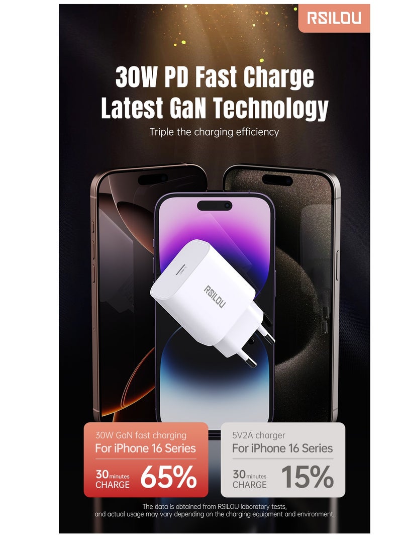 rsilou - R4252 30W USB-C Super Fast Charger, Power and Efficiency Redefined, GaN, PPS Support, Supports apple and all smartphones, tablets, Bluetooth headphones, and more, MultiProtect Protection - Image 1