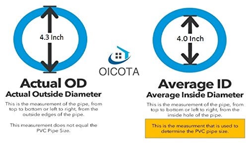 OICOTA Flexible Aluminium Duct Pipe Chimney Exhaust Pipe (Up To 10 ft, Silver 4 IN) - Image 5