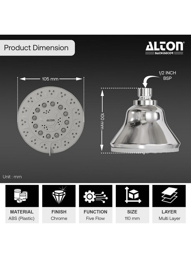 ALTON SHR22310 ABS, 4-INCH, 5-Function Overhead Shower | Mist Flow Bathroom Shower (Chrome) - Image 4