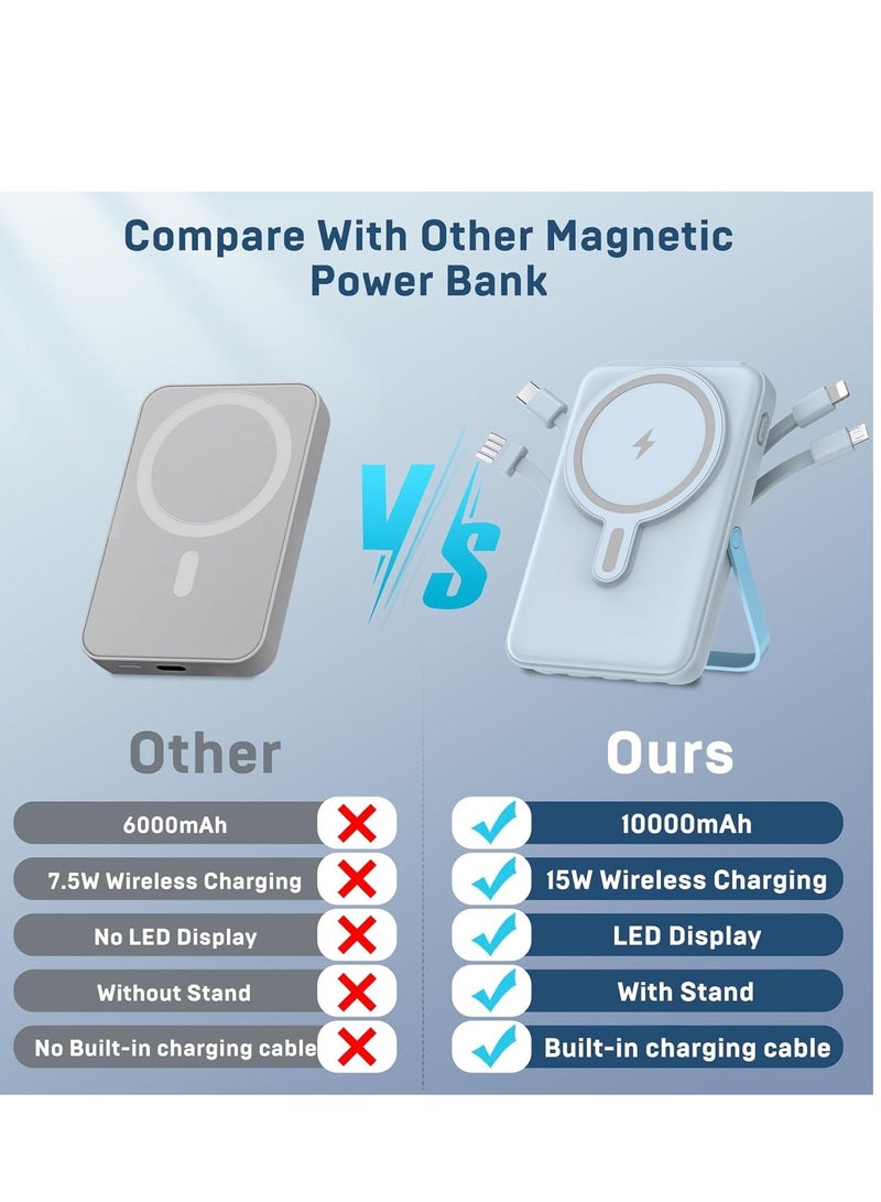 Lommyka Wireless Portable 3-in-1 Charger 10000mAh, Magnetic Power Bank, Built-in Cable LED Display with Stand 22.5W PD Fast Charging for iPhone 16/15/14/13/12/Pro/Mini/Pro Max (Blue) - Image 5