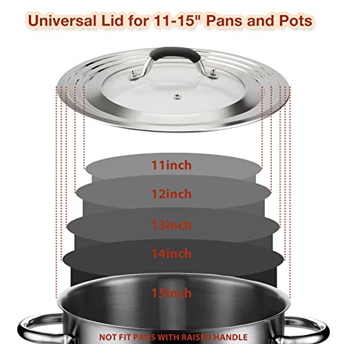 WishDirect 15 Inch Large Universal Pans Pots Lid Cover Fits 11/12/13/14/15" Frying Pans/Pots/Woks, Stainless Steel and Tempered Glass Lid with Vent Hole and Heat Resistant Handle - Image 4