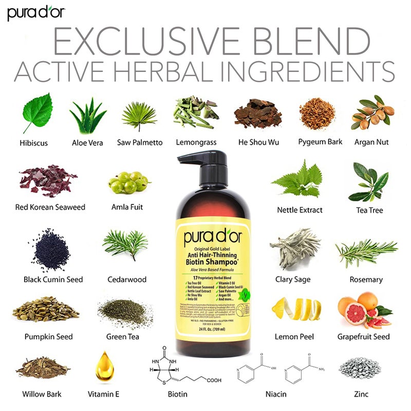 PURA D'OR Anti-Thinning Biotin Shampoo & Deep Moisturizing Conditioner Original Gold Label Set (24oz x2) Natural Earthy Scent, CLINICALLY TESTED Effective Results, Hair Thickening Product, Women & Men - Image 2