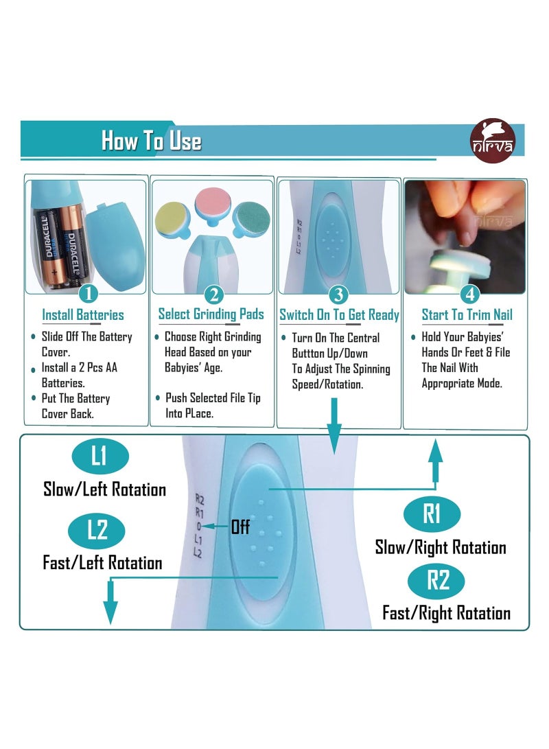 بلومنغ تايم مجموعة أدوات تشذيب أظافر الأطفال الكهربائية 6 في 1 للعناية بأظافر الأطفال حديثي الولادة أو الرضع أو البالغين - Image 4
