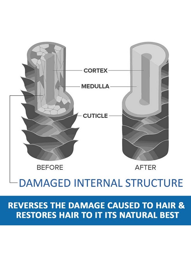 7 Days Reetha Onion Shikakai Bhringraj Amla Hair Oil for Men & Women |100% Natural Oils and Herbs - Promotes Hair Growth & Controls Hair Fall (100 Ml) - Image 5