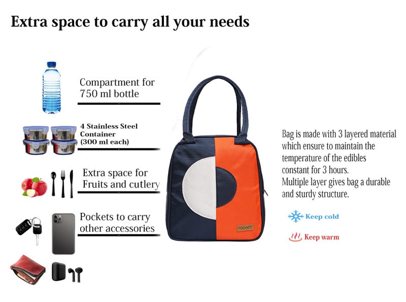FOONTY Polyester Waterproof Lunch Bag For Men And Women(With Bottle Holder,Multicolor,9027B), 8 liter - Image 3