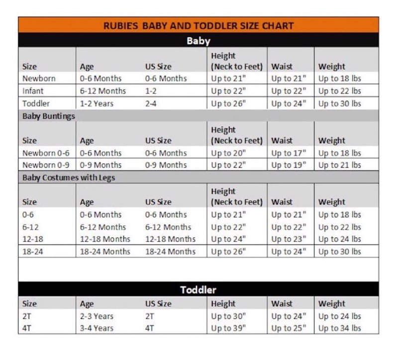 Rubies Lion Cub Costume for Babies, Unisex 6-12 Months - Image 2