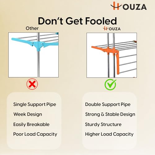 HOUZA 1-Layer Stainless Steel Clothes Drying Stand with Wheels, Foldable Wings, Anti-Rust Portable Cloth Dryer Rack for Indoor & Outdoor Use (Orange) - Image 5