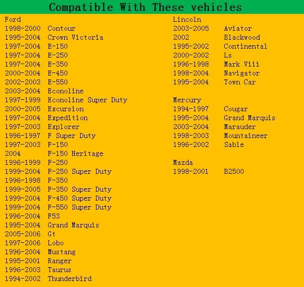 SFY TPS Throttle Position Sensor DY-967 Compatible with Ford F150 F250 F350 E150 Excursion Expedition Mustang Ranger Lincoln Continental Navigator Town Car Mercury Grand Marquis Mountaineer Sable - Image 2