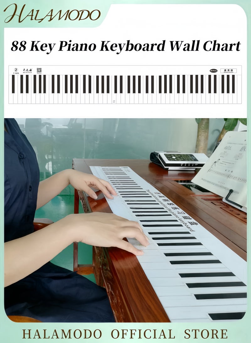 HALAMODO 88 Keys Piano Keyboard Fingering Practice Chart Portable Practice Comparison Chart Sheet Piano Teaching Guide Assistive Tool Simulated Piano Keyboard Chart for Beginners Students - Image 1