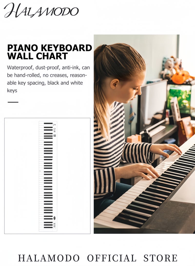 HALAMODO 88 Keys Piano Keyboard Fingering Practice Chart Portable Practice Comparison Chart Sheet Piano Teaching Guide Assistive Tool Simulated Piano Keyboard Chart for Beginners Students - Image 5