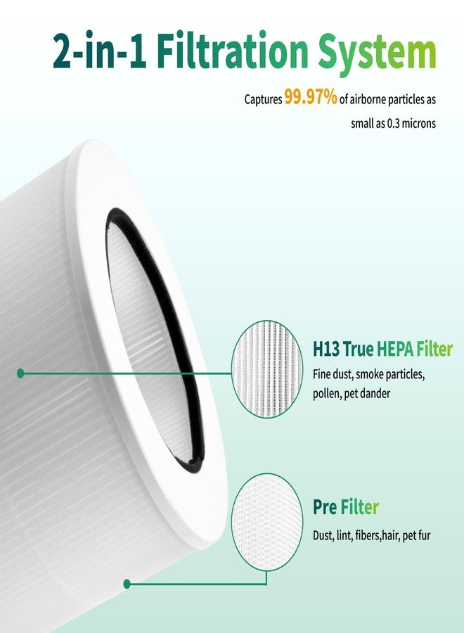 جود تو يو فلتر بديل لجهاز تنقية الهواء HEPA 11020، متوافق مع أجهزة تنقية الهواء Clorox 11020 و11021 و12020، فلتر بديل عالي الكفاءة HEPA 2 في 1، عبوة من قطعتين - Image 3