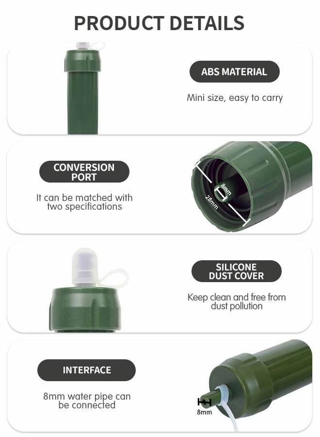 GROIC Personal Water Filter Straw Portable Emergency Water Filtration System Hiking Camping Straw Survival Gear Emergency Preparedness,Outdoor Camping Equipment - Image 3