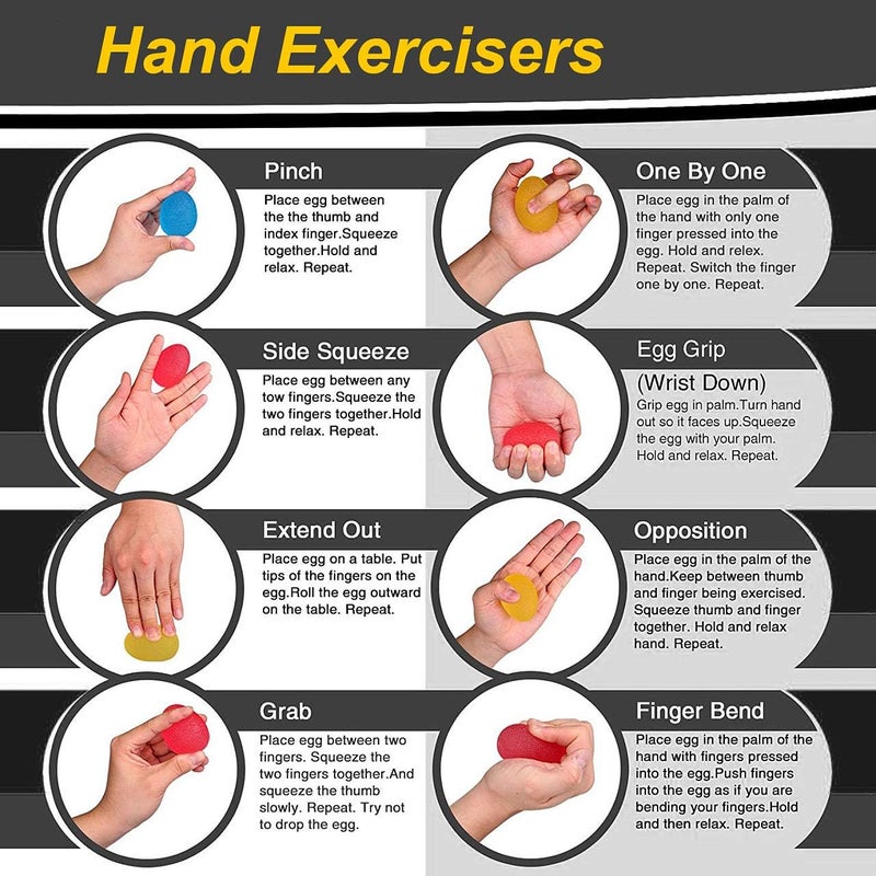 GOZATO Squeeze Balls for Hand Therapy, Exercise, Arthritis - Grip Strengthener Occupational Equipment for Finger, Wrist, Carpal Tunnel, Pain Relief, Stress - Resistance Strength Squeezing Egg Trainer - Image 5