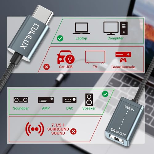 Cubilux USB to S/PDIF Transmitter for Music Playing, USB C to TOSLINK Output Adapter (Stereo Sound), USB Optical Audio Converter Suitable for iPhone 17/16/15 Series - Not for 7.1/5.1, NOT for TV - Image 4