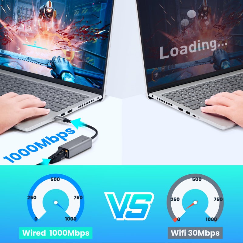 eqimaimai USB A to ethernet Adapterï¼ŒUSB 3.0 Gigabit to ethernet Adapter Compatibility 100/1000MBPS,Compatible with Windows, Mac OS, Linux, PC, Laptops, and More - Image 3
