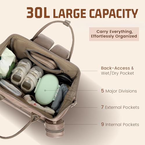 ROSEGIN Premium Vegan Leather Diaper Bag Backpack with Waterproof Changing Pad – Reinforced Stitching & Zippers, Baby Bag for Boy Girl, Stroller Straps, Ergonomic Design for Traveling Moms, Taupe - Image 2