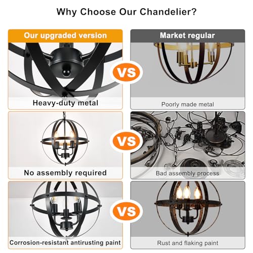 DINGLILIGHTING DLLT Vintage Pendant Hanging Light Fixtures, Flush Mount Ceiling Chandelier Lamp with Metal Spherical Shade for Kitchen, Dining Room, Living Room, Hallway, Entryway 3-Light, E12 Base-Matte Black - Image 2