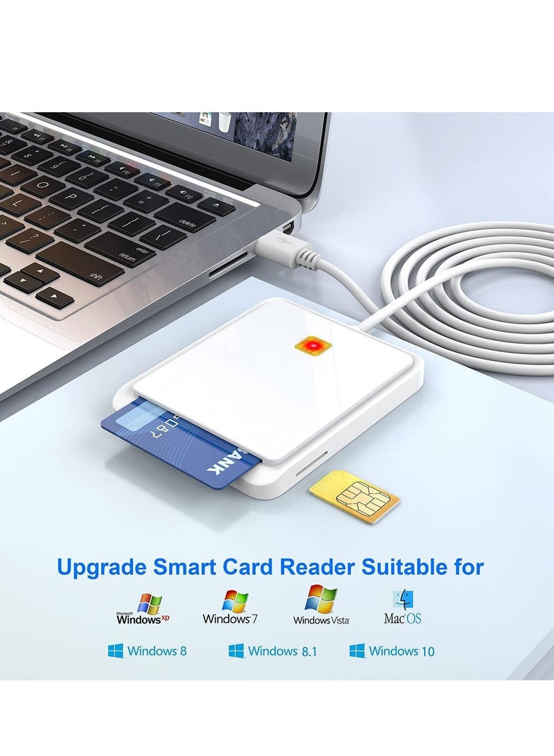 Smart Card SIM Card Smart Card Reader Dual Card Slot Design USB 2.0 Contact Hot-Plug Smart Card Reader Portable Military CAC Card Reader DOD Military USB Common Access Card Reader - Image 3