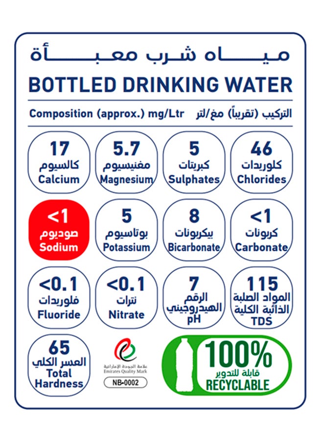 Zero Shrink Packaged Water 6 x 1.5L