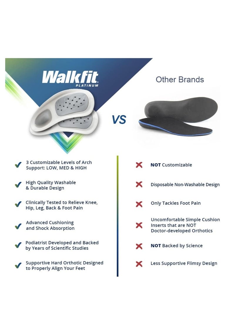 TV - WalkFit Platinum Orthotic Insoles – Arch Support for Plantar Fasciitis, Relieves Foot, Back, Hip, Leg, and Knee Pain, Enhances Balance and Alignment - Image 1