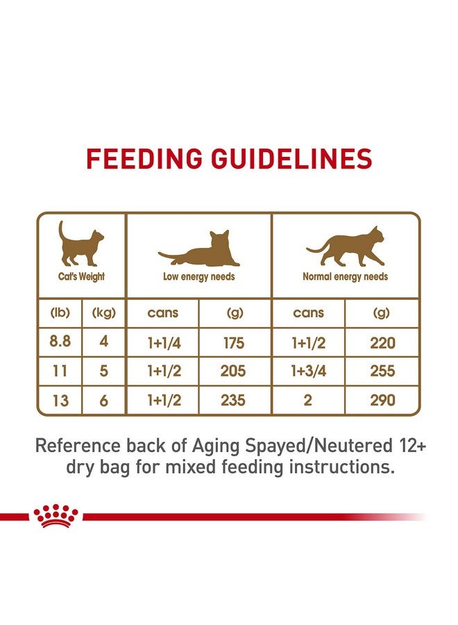 ROYAL CANIN Feline Health Nutrition Aging 12+ Loaf In Sauce Canned Cat Food, 5.1 Oz Can (24Count) - Image 5