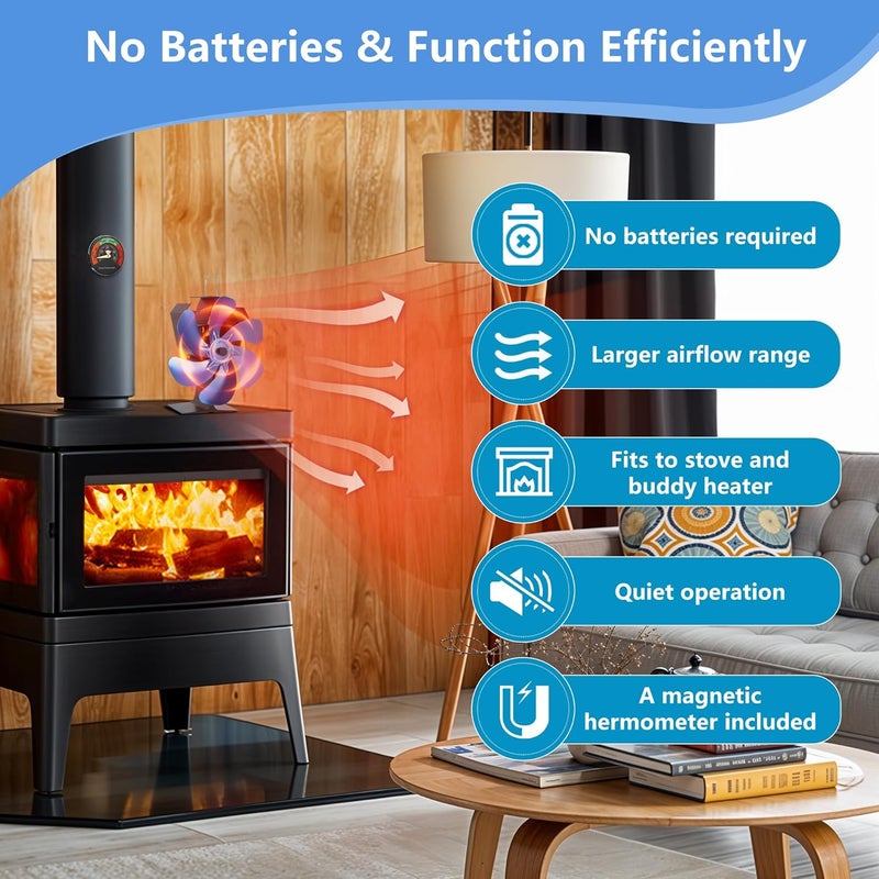XTIMES Wood Stove Fan Heat Powered Fireplace Fan with Magnetic Thermometer Thermoelectric Fan for Wood Burning Stove/Pellet/Log Burner (Blue) - Image 2