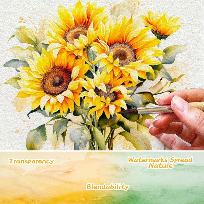 Caliart 128 Colors Watercolor Paint Set Portable, for Adults Artists Professional, Art Supplies Watercolor Painting Kits Drawing Gifts - Image 3