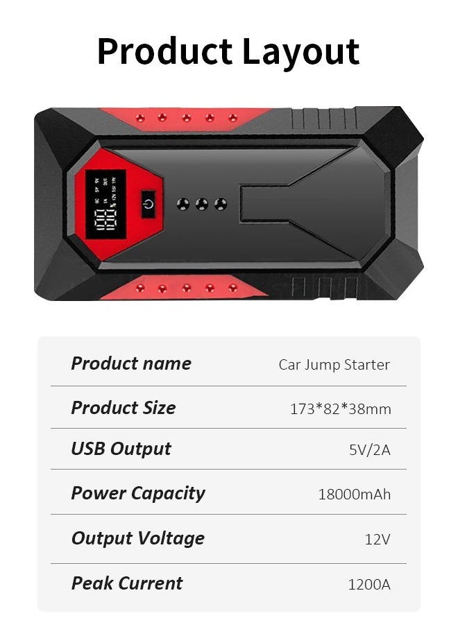 18000mAh Car Jump Starter Portable Power Bank Car Battery Booster 1200A 12V Car Starting Device for Petrol 6.0L Diesel 4.0L