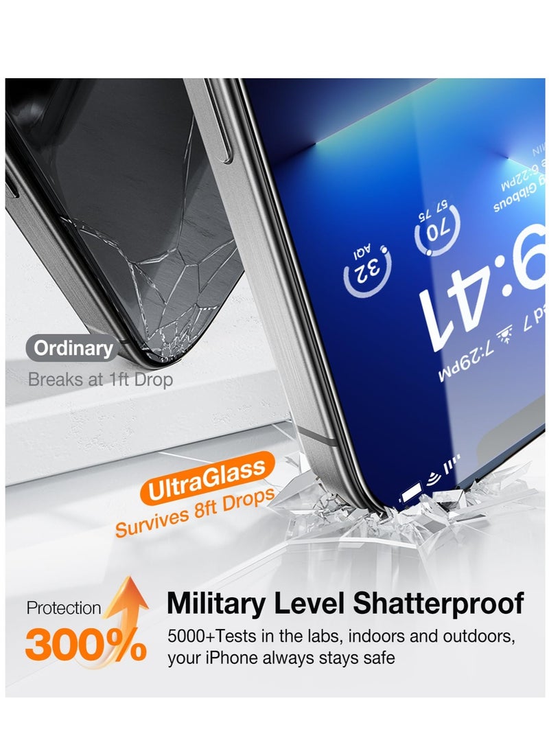 آي فون 15 برو ماكس حامي شاشة الخصوصية - Image 3