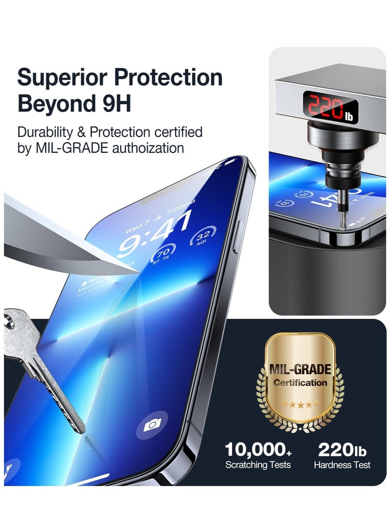 آي فون 15 برو ماكس حامي شاشة الخصوصية - Image 4