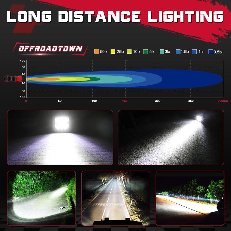 OFFROADTOWN LED Cubes 3inch 120W CREE LED Pods with Wiring Harness and Black Cover Driving Lights Ditch Light Spot Off Road Lights for Truck Pickup UTV ATV SUV Boat 4x4 Car - Image 5