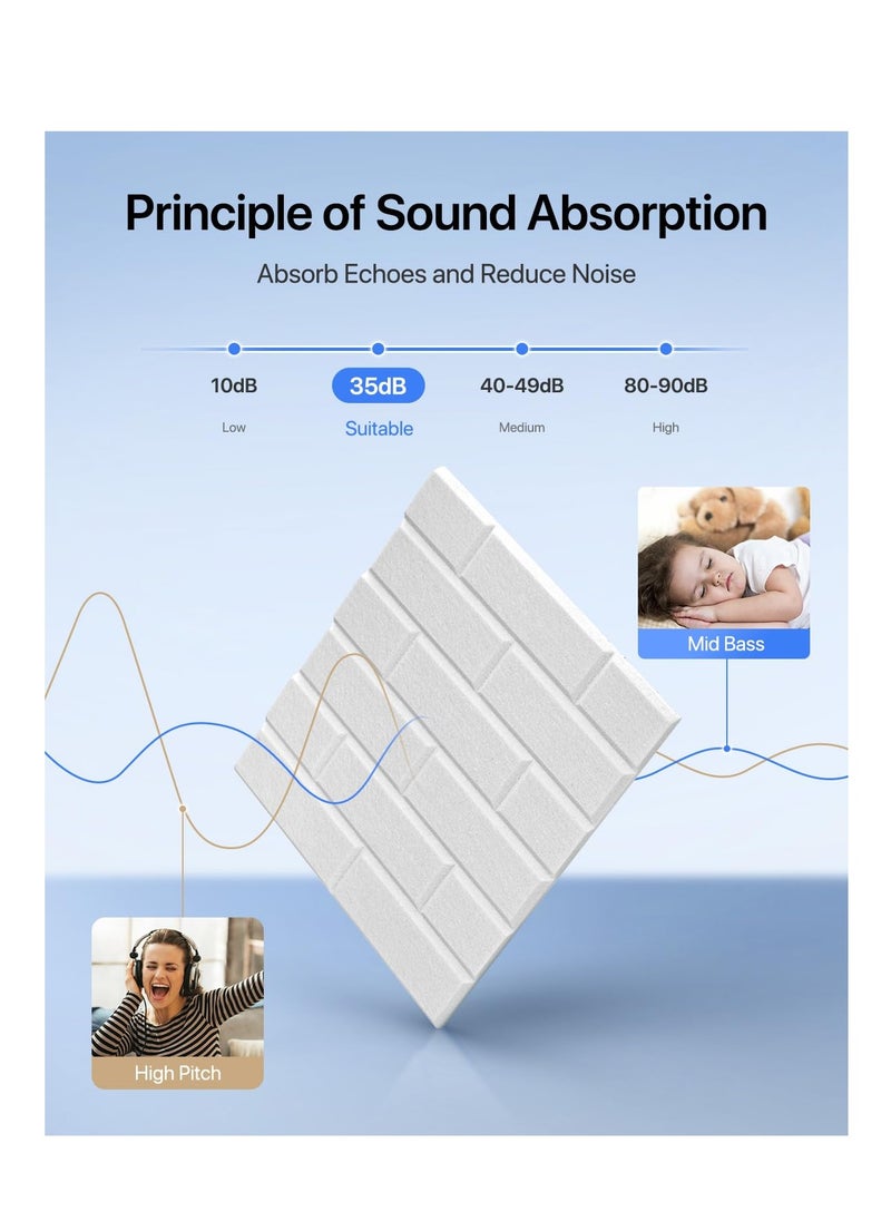 SYOSI - Soundproof Wall Panels, Acoustic Panels Sound Absorbing Self-Adhesive Sound Proof Panels for Walls, Brick Sound Proof Foam Panels for Wall Decoration, Gaming Room, Polyester Fiber Material (12 Pack) - Image 1
