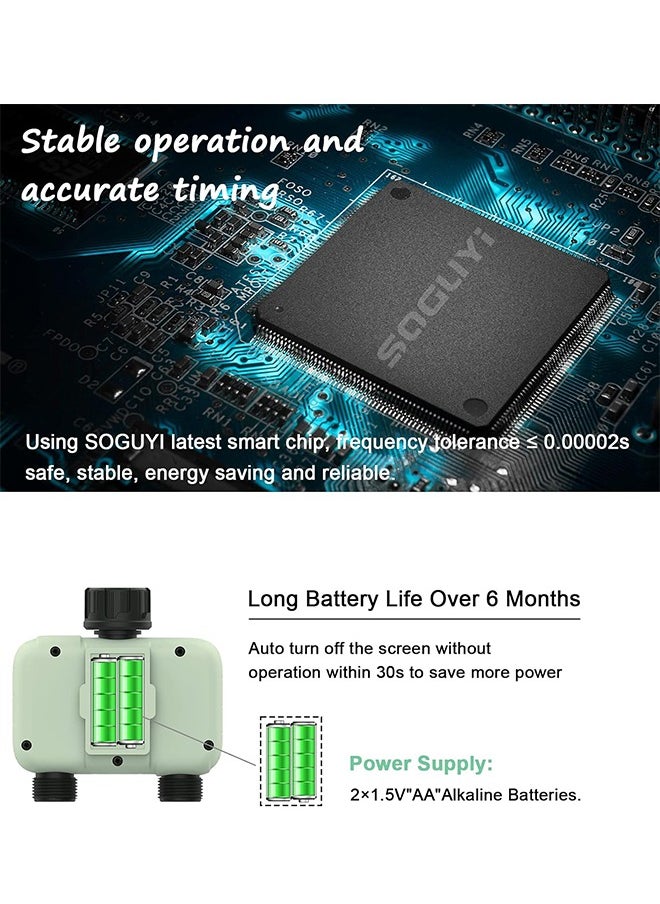 Large Screen Automatic Watering Timer,Sprinkler Timer, Irrigation Sprinkler System,Multicolour,12*12*5.5cm