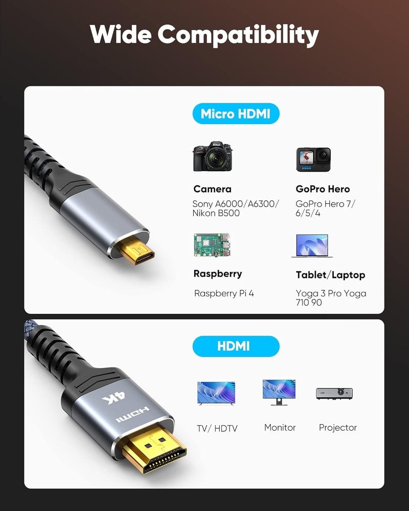 ETZIN 4K Micro HDMI to HDmI Cable 4.6 FT, Micro Male to Male Cable Nylon Braided Cord Adapter 2.0 4K@60HZ 2K@165HZ 18Gbps Compatible with Laptop Camera Monitor Grey - Image 4