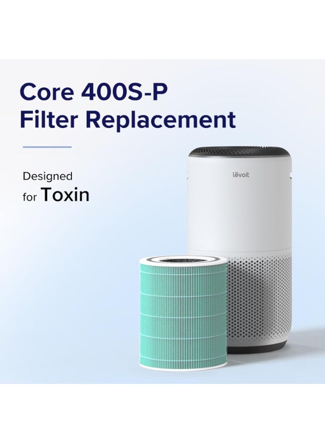 LEVOIT Core 400S Air Purifier Toxin Absorber Replacement Filter, 3-in-1 HEPA, High-Efficiency Activated Carbon, Core400S-RF-TX (LRF-C401-GUS), 1 Pack, Green LRF-C401-GUS Green - Image 2
