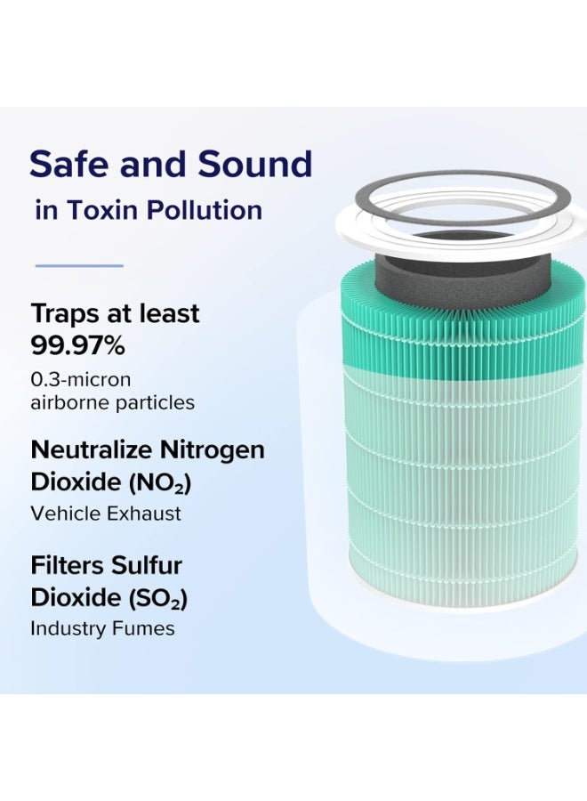 LEVOIT Core 400S Air Purifier Toxin Absorber Replacement Filter, 3-in-1 HEPA, High-Efficiency Activated Carbon, Core400S-RF-TX (LRF-C401-GUS), 1 Pack, Green LRF-C401-GUS Green - Image 5