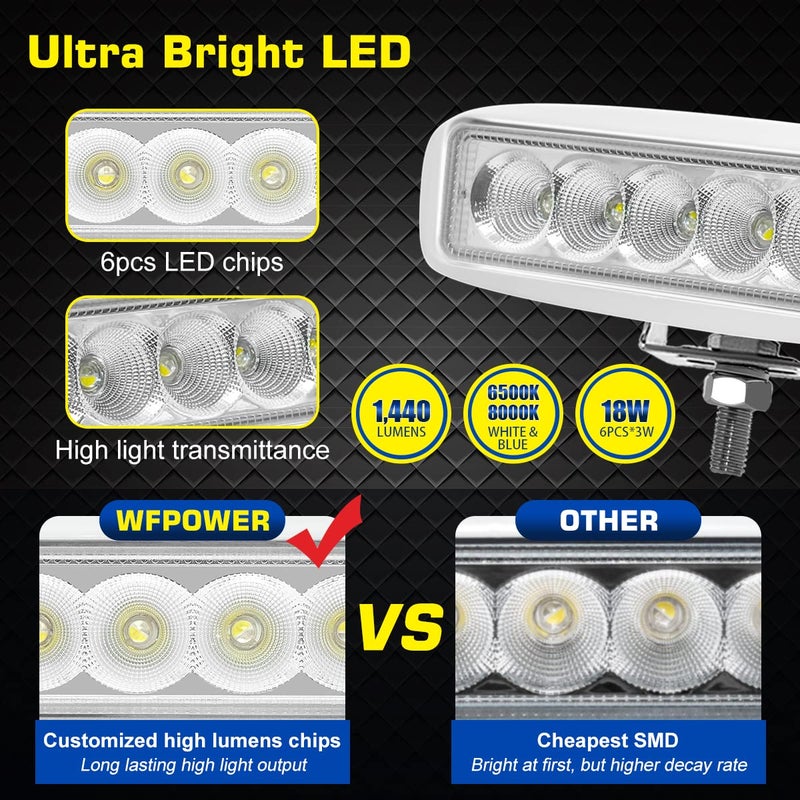 WFPOWER Boat Light 2 Pack, Blue and White Color 2 Mode LED Marine Spotlights Waterproof, 6 inch Deck Dock Flood Light for Boat Accessories Pontoon Fishing Truck SUV ATV 12V White - Image 3