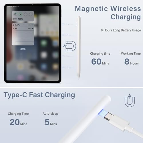 KINGONE Magnetic Charging Pencil (3rd Gen) for Apple iPad, Wireless & Type-C Charging Stylus Pen, Compatible with Apple iPad Pro 11” 1/2/3/4 & 12.9” 3/4/5/6,Air 3/4/5, mini 6 - Image 2