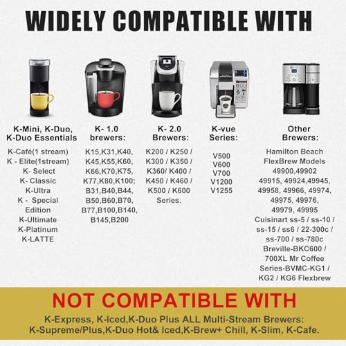 InwodiTeki Reusable K Cups, Universal Fit Reusable Coffee Filters with Food Grade Stainless Steel Mesh Eco-Friendly Coffee Pods, for 1.0 and 2.0 Brewers (4) - Image 2