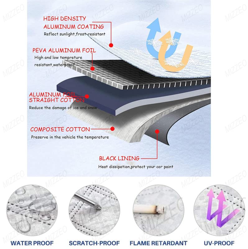 MIZZEO Foldable Car Windshield Sun Shade - Blocks UV Rays Sun Visor Protector (142x92) cm Compatible with Maruti Suzuki Baleno (Type-III) 2022 Onwards - Image 5