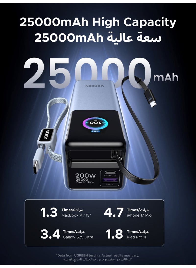 يو جرين يجرين نيكسود برو باور بانك يوجرين 25000 مللي أمبير 200 واط مع كابلين يو إس بي-سي مدمجين، باور بانك لابتوب بشحن 100 واط وشاشة تي إف تي ذكية، لماك بوك وآيفون وسامسونج وشاومي 25000mAh 200W Retractable Cable - Image 3